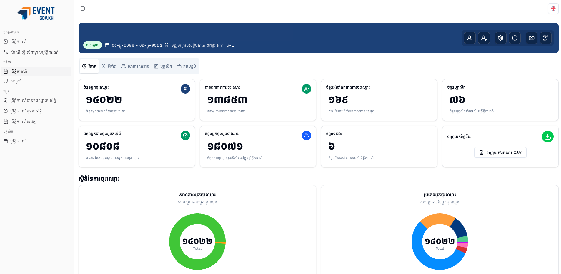 Event Management Dashboard